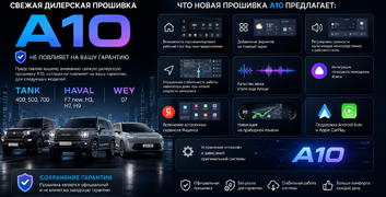 Прошивка с голосовым управлением A10 (А20) для Haval, Tank и Wey в Мраково